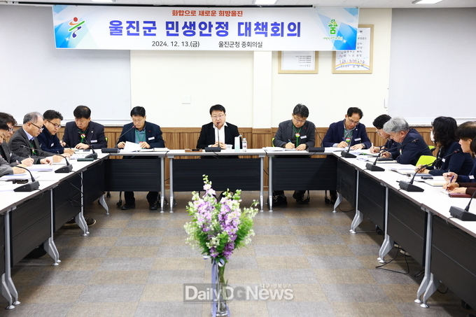 울진군 민생안정 대책회의 추진