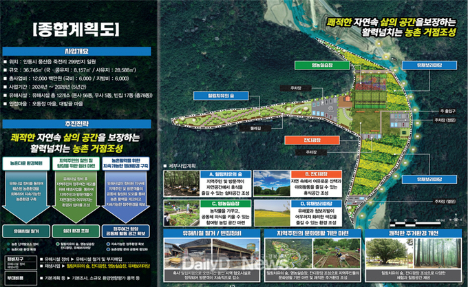 안동시, 농림축산식품부 주관 2024년 농촌공간정비사업 3차 공모 최종 선정
