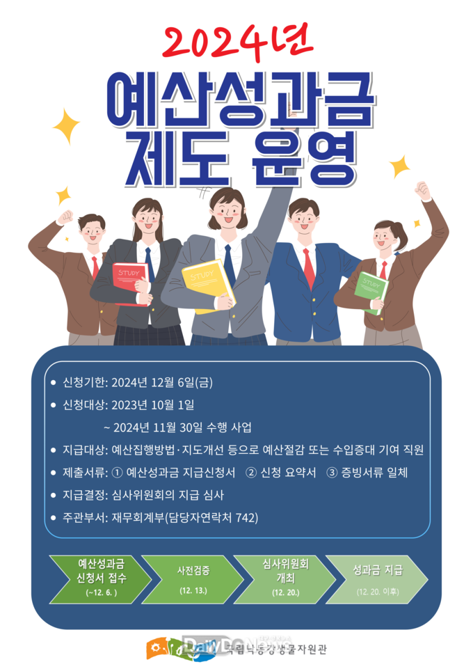 직원의 자발적이고 창의적인 노력으로 예산 절감 문화 확산
