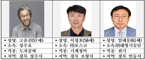 < 2024년 경상북도 최고장인 선정자 >