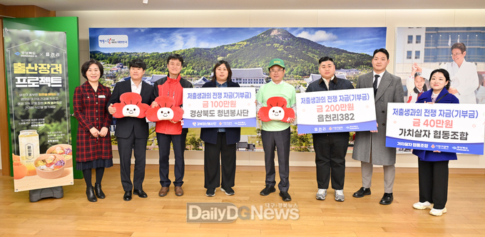 청년이 직접 기부 3종 아이템 개발, 판매수익금 340만원 기부