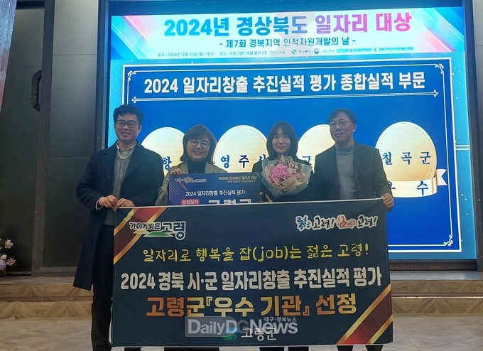 고령군, 2024 경상북도 시군 일자리 창출 추진실적 종합평가 ‘우수 기관’선정