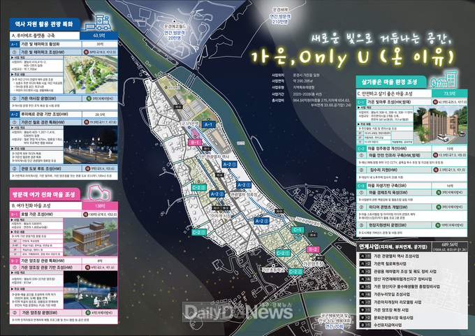 구상도(문경시)