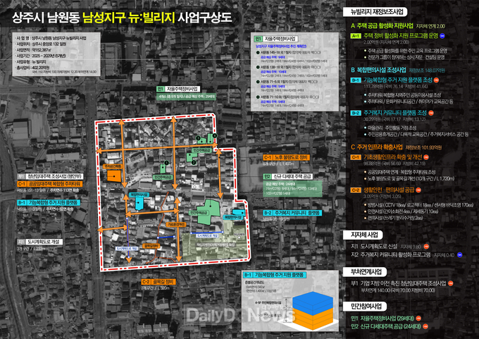 구상도(상주시)