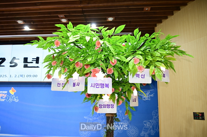 김천시청, 2025년 을사년 시무식 개최