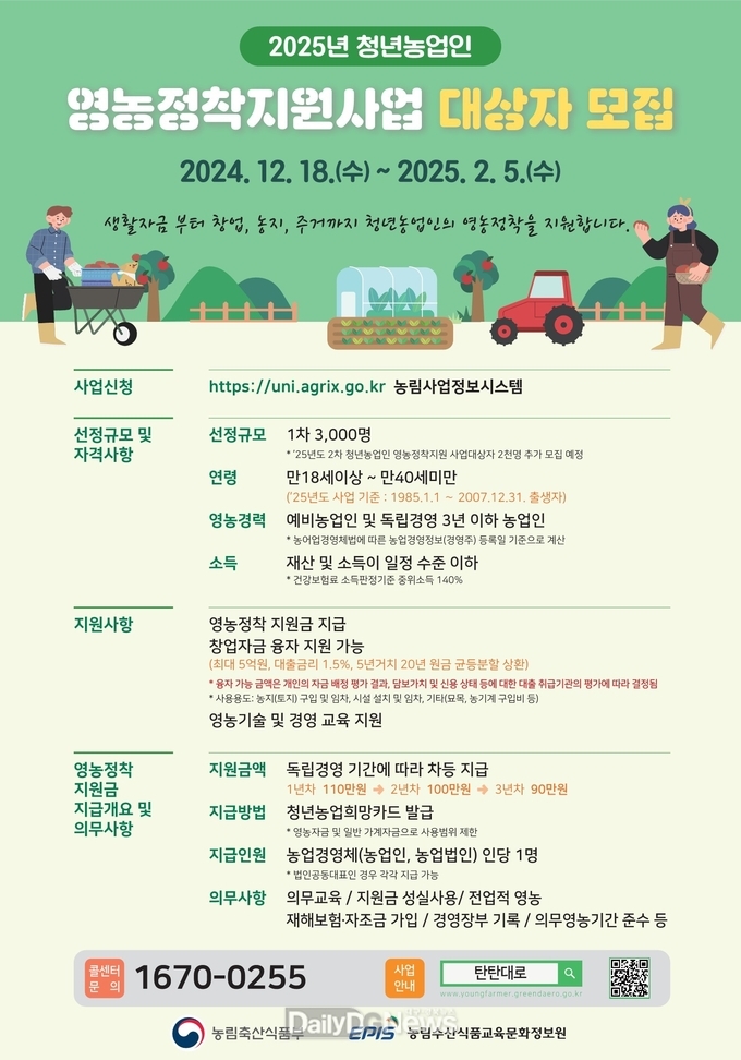 달성군. 2025년 청년농업인 영농정착지원사업 대상자 모잡. (사진=달성군 제공)