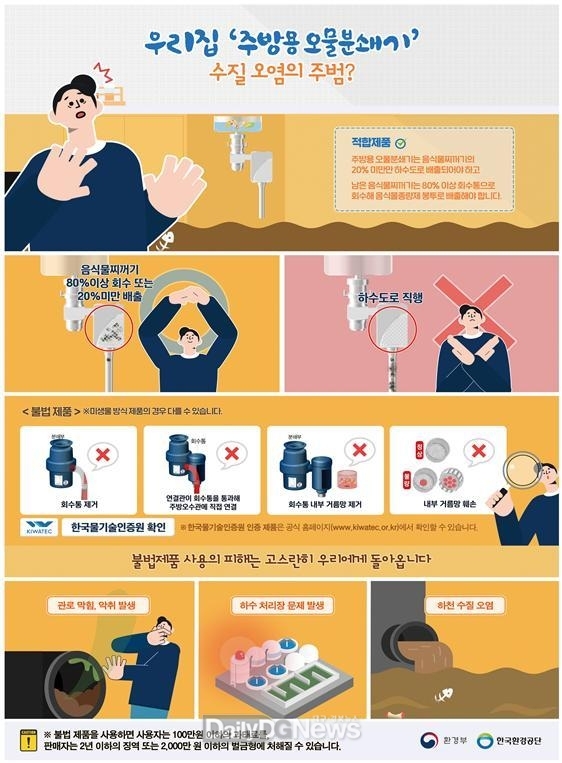 안동시, 주방용 오물분쇄기 사용법 준수 당부
