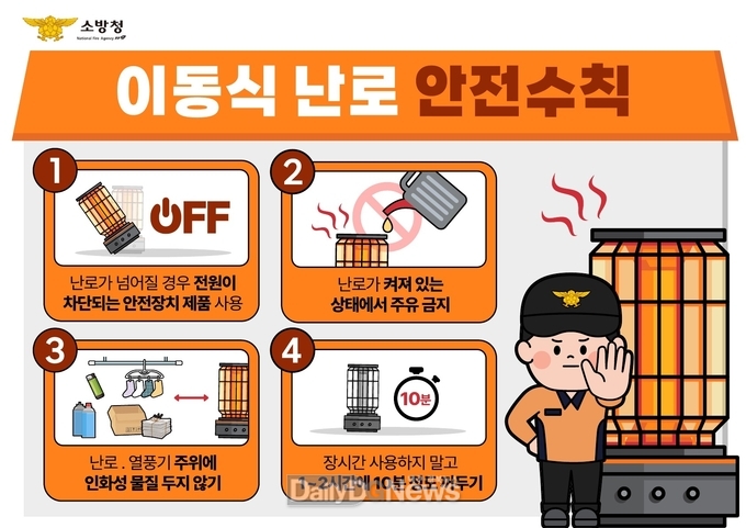 성주소방서, 다중이용업소 이동식 난로 사용 자제 당부