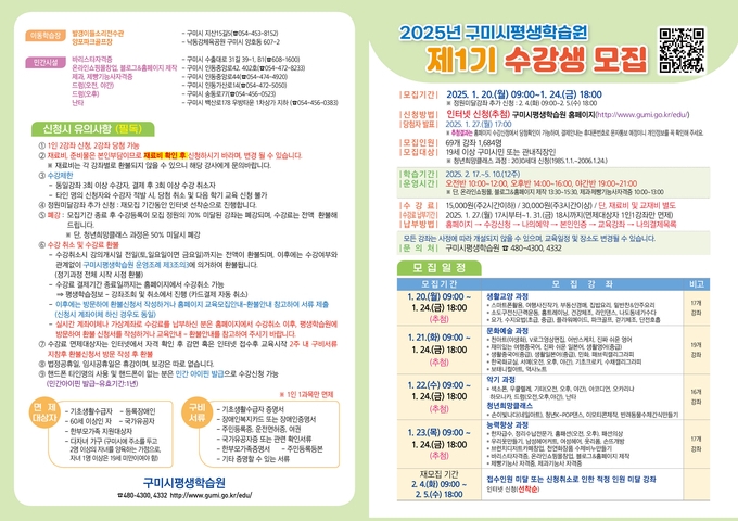1월 20일부터 24일까지 5개 과정 69개 강좌 1,684명 모집