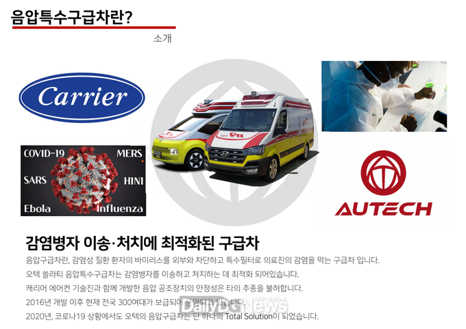 청도소방서, 최첨단 음압구급차 운영