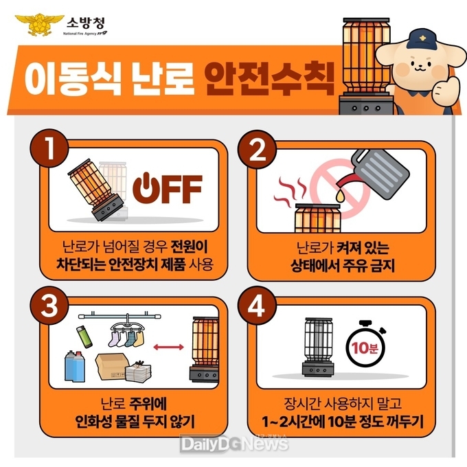 의성소방서, 다중이용업소 이동식 난로 사용 자제 당부