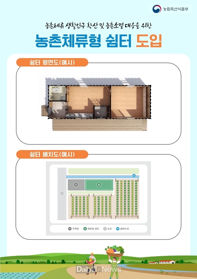 경산시, 농촌 체류형 쉼터 설치 가능