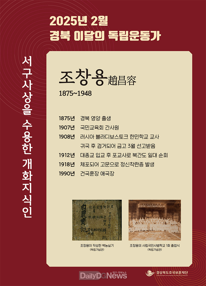 2025년 경북 2월의 독립운동가 조창용(영양) 선정