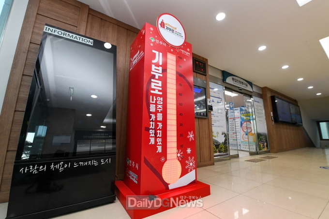 영주시 _희망 2025 나눔캠페인_이 사랑의 온도 111.6도를 달성하며 마무리됐다.(사랑의 온도탑 모습)
