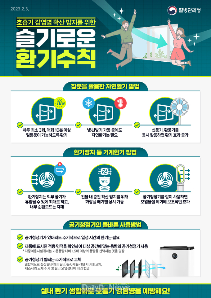 영천시, 호흡기 감염병 유행 대비 감염취약시설 감염관리 강화