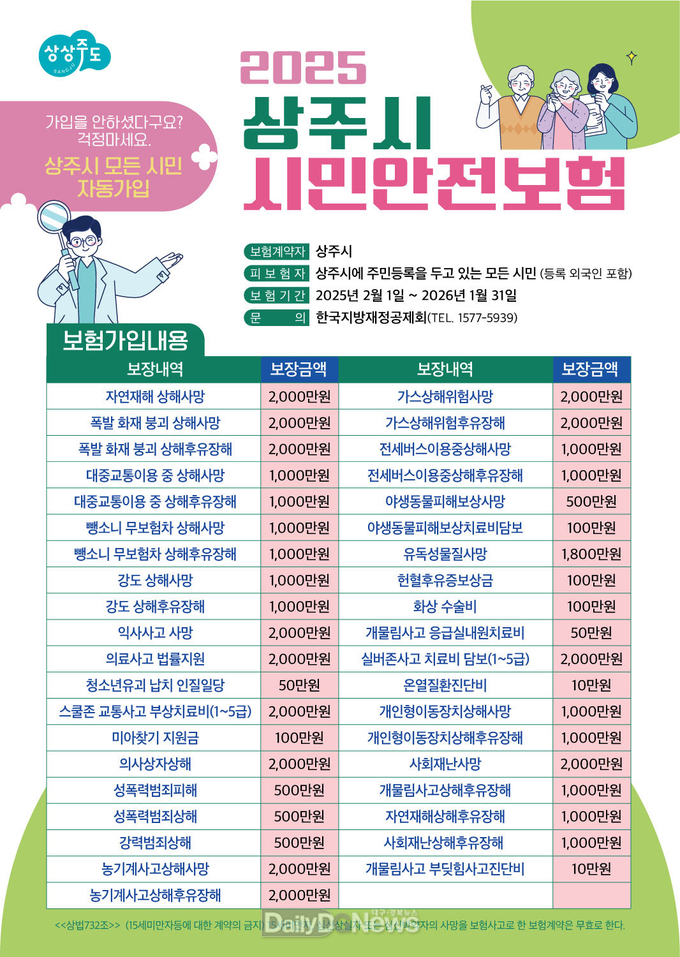 상주시, 2025년도 시민안전보험 가입