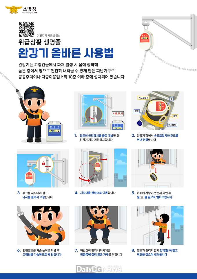 구미소방서, 올바른 완강기 사용법 홍보
