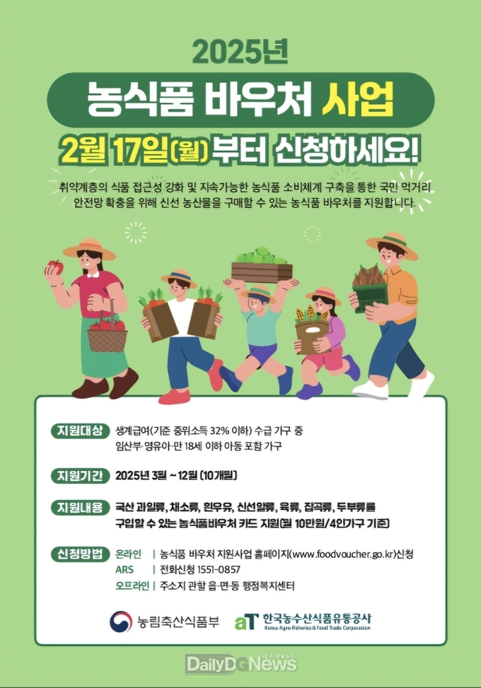 청도군, 농식품바우처 사업 시행