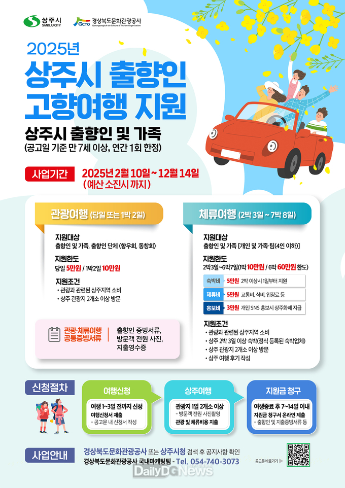 상주시 출향인 고향여행 지원사업 시행