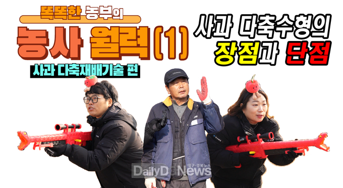 2월 10일부터 농업기술원 유튜브 채널‘경상북도농업방송(GBATV)’통해 교육 영상 공개
