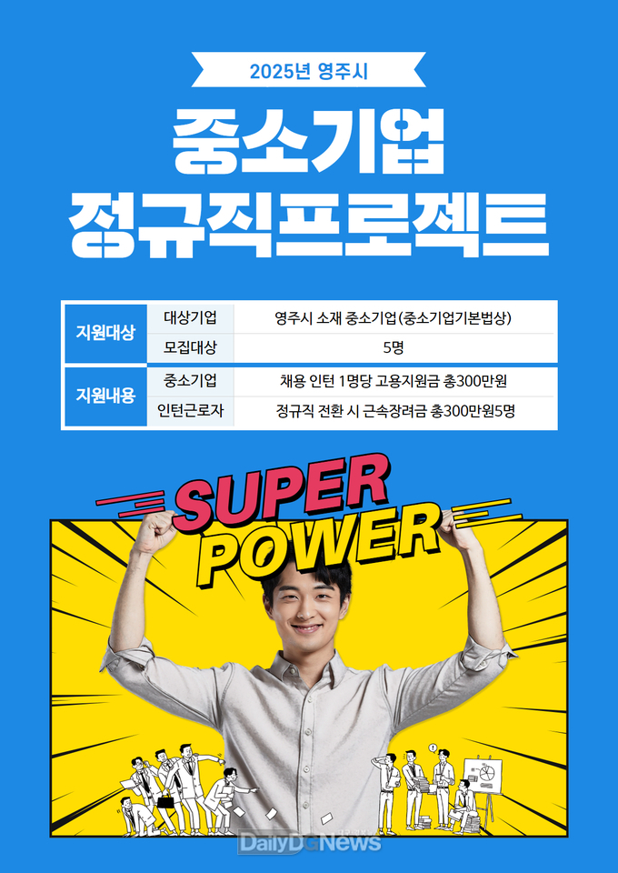 2025년 영주시 중소기업 정규직 프로젝트 참여 기업 및 인턴 모집 포스터