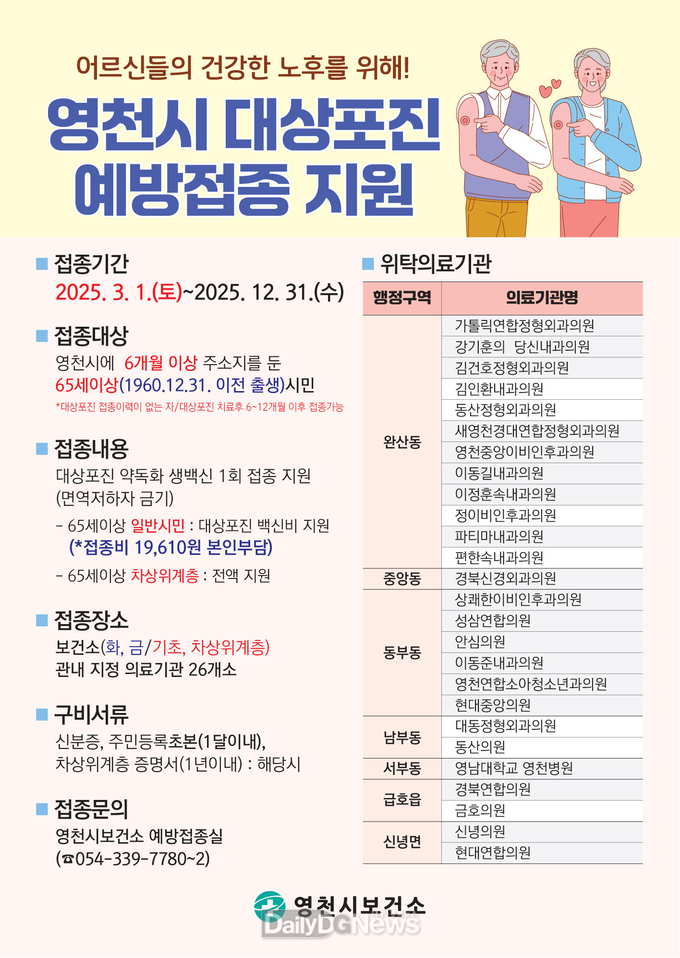 영천시, 65세 이상 어르신 대상포진 예방접종 지원