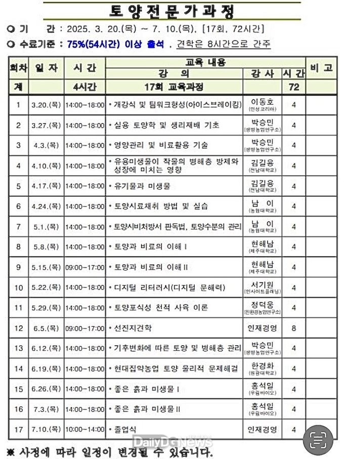 문경시농업인대학, 2025년 수강생 모집