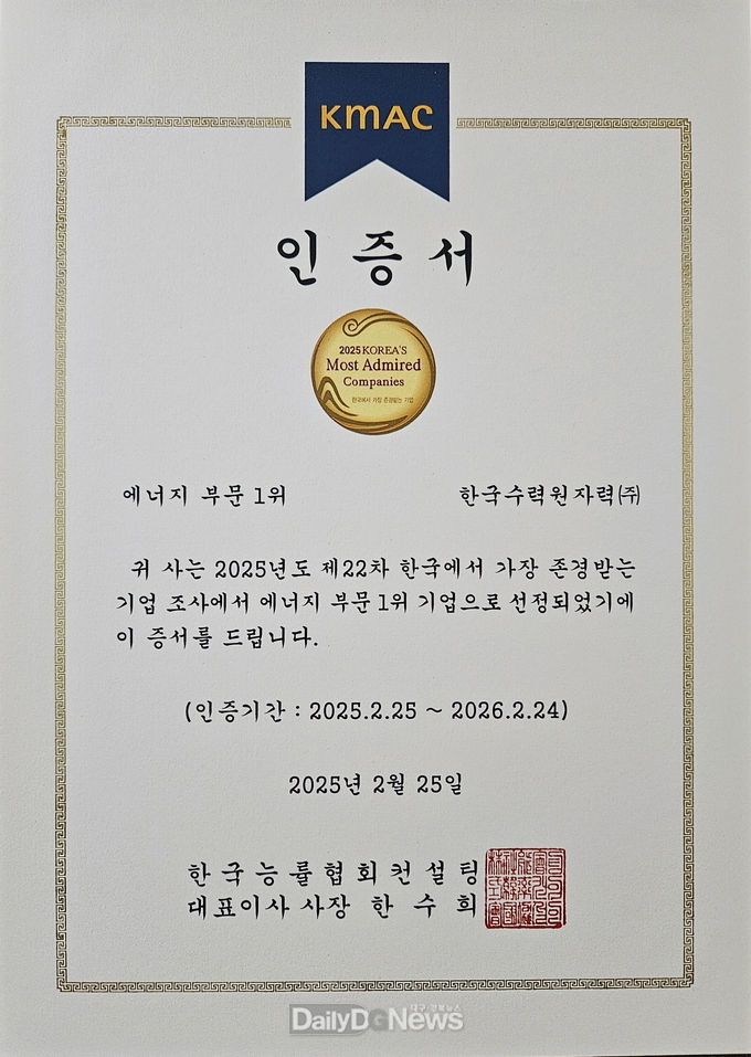 한수원, 한국능률협회컨설팅 주관 ‘한국에서 가장 존경받는 기업’ 1위 수상