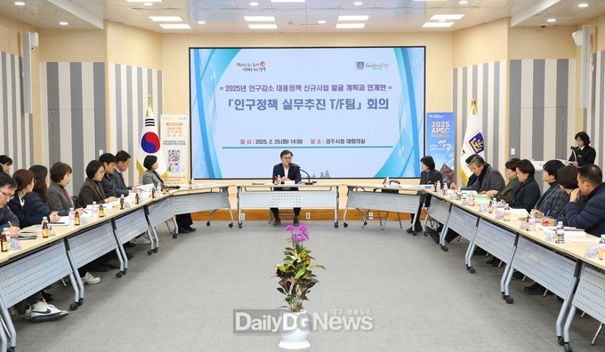 인구감소 위기 극복‘안간힘’.