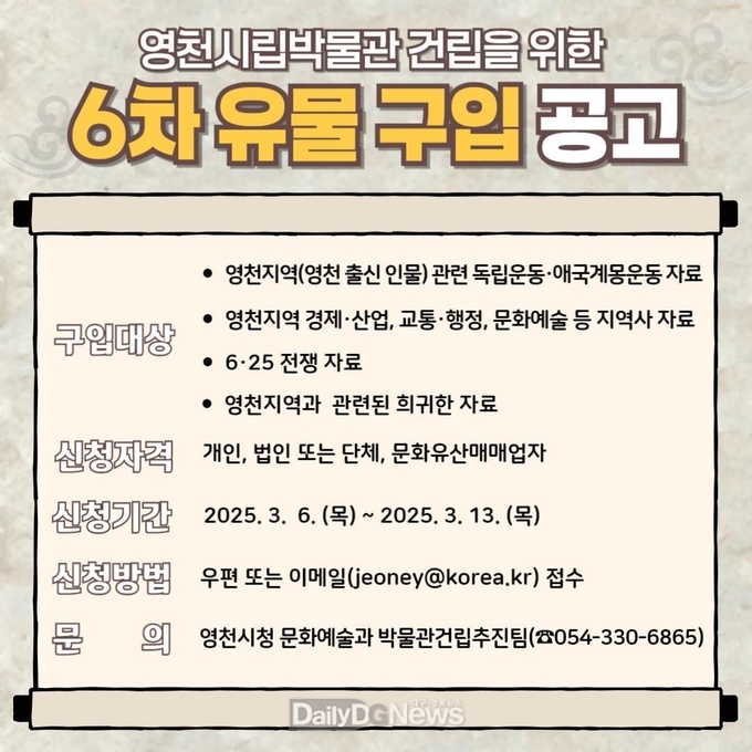 영천시, 6차 유물 공개 구입 시작