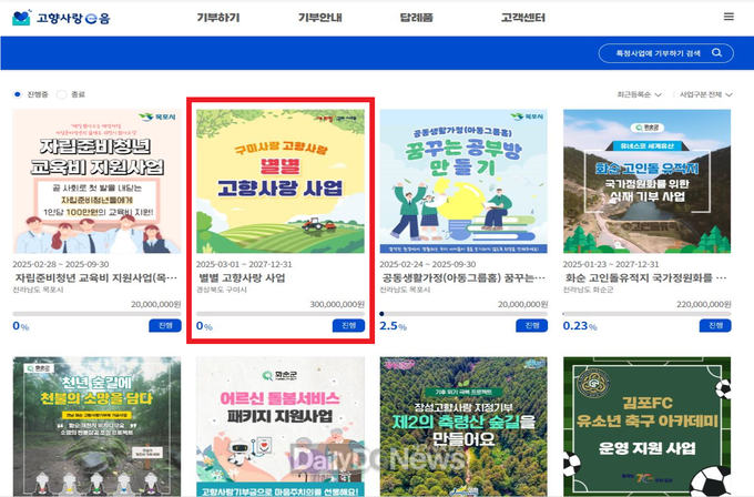 3월 1일부터 ‘고향사랑e음’ 통해 모금