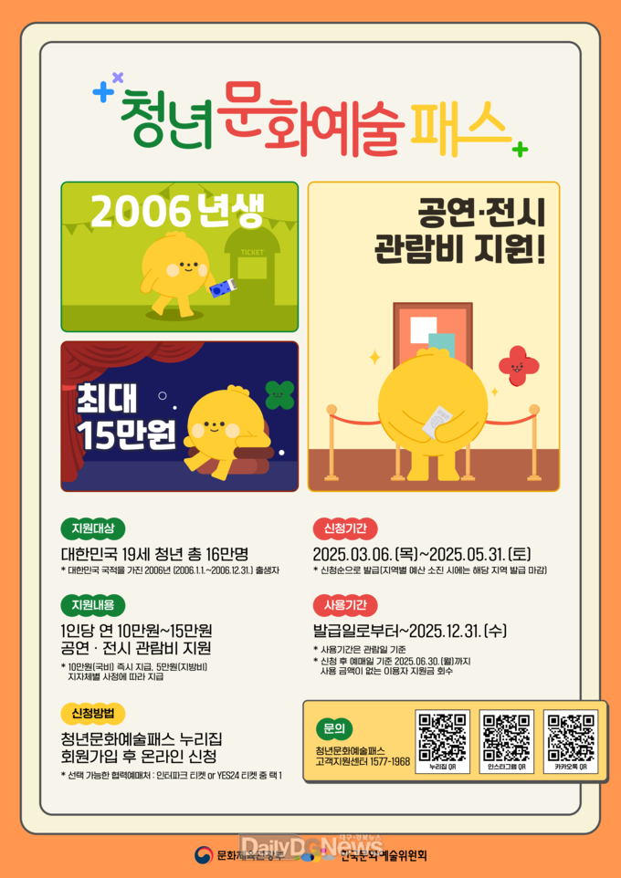 영덕군, 청년문화예술패스 15만원 지원