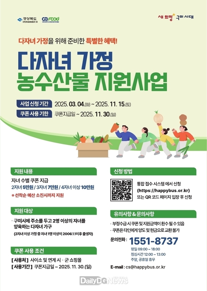 3월 4일부터 사업 실시해 5~10만원 차등 지원
