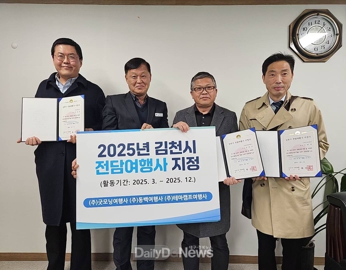 김천시, ‘2025 경북 방문의 해’ 성공 위한 동행자 선정