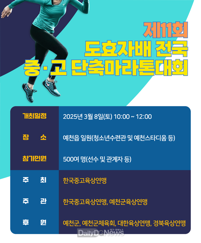 예천군, 제11회 도효자배 전국 중·고 단축마라톤대회 개최