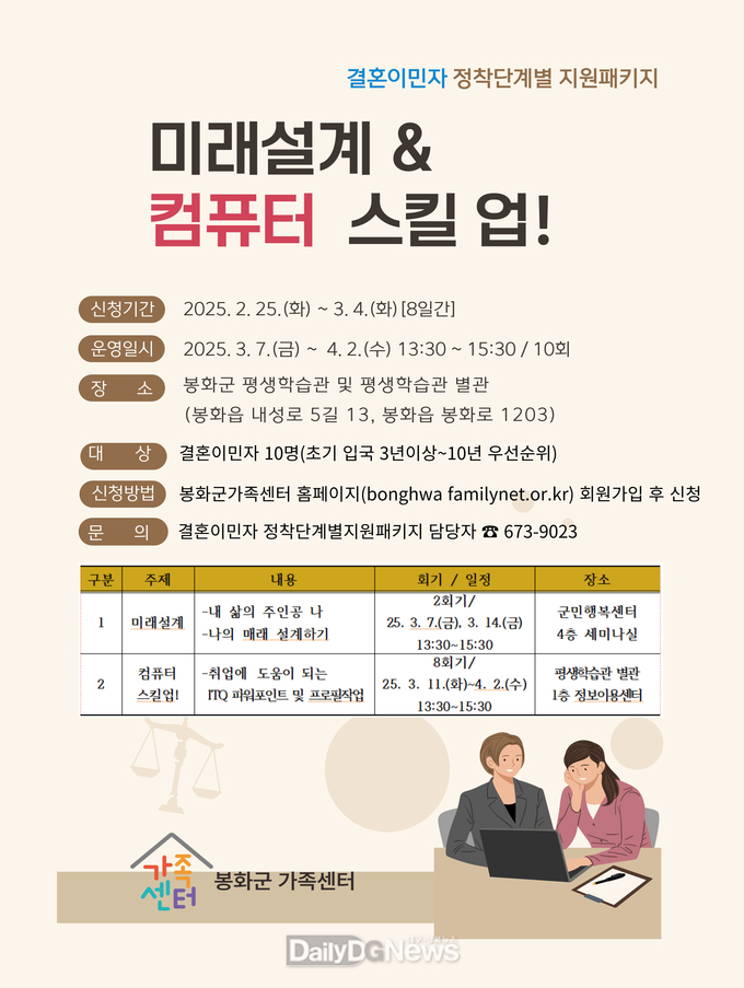 결혼이민자-정착단계별-지원패키지-리플렛