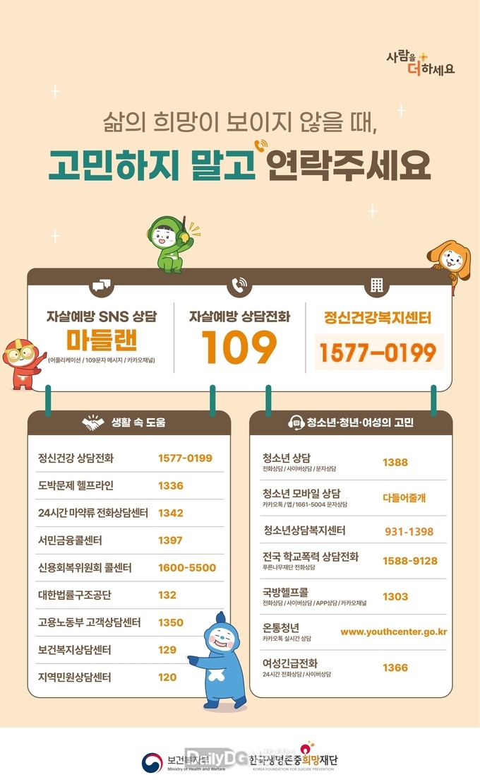 성주군, 자살고위험시기(3~5월) 집중홍보 및 대응 강화