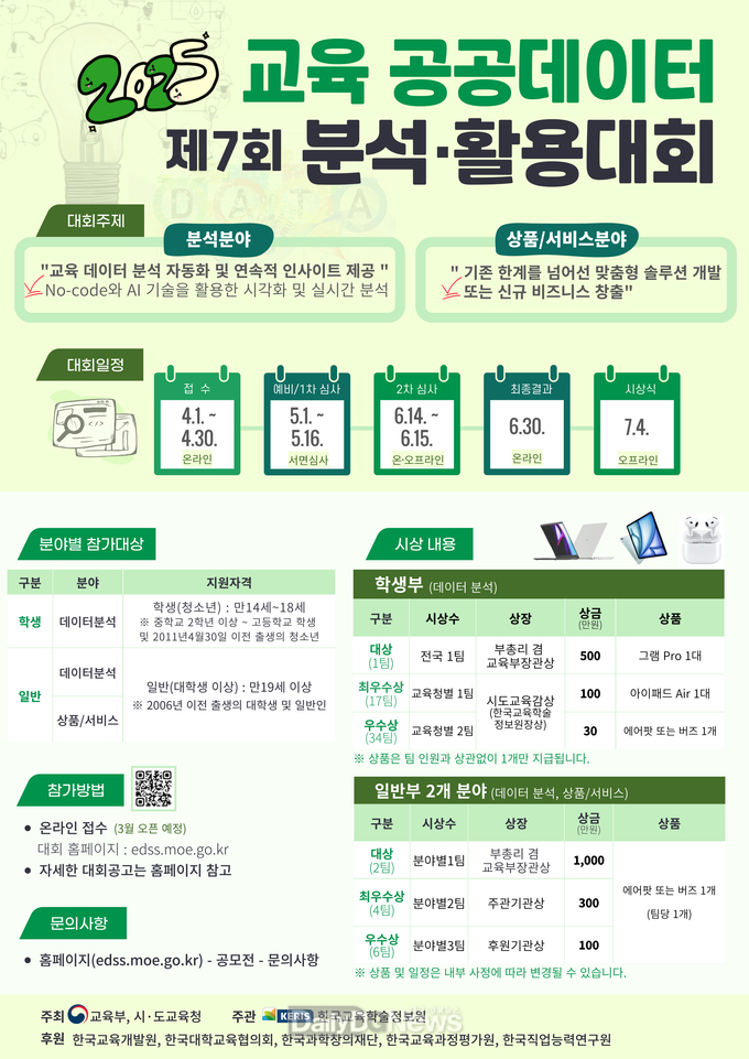 경북교육청, 교육 공공데이터 활용․분석대회 개최!!