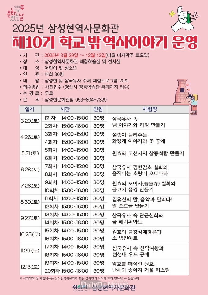 삼성현역사문화관 '제10기 학교 밖 역사이야기' 운영