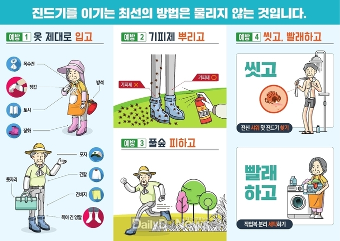 영천시, 봄철 참진드기 증가에 따른 야외활동 시 주의 당부