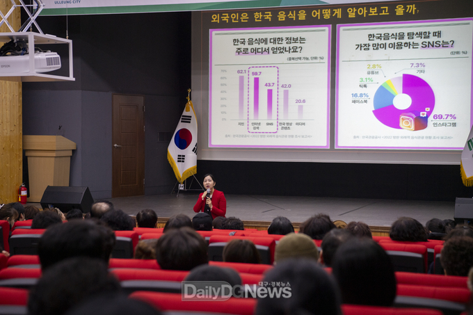 울릉군, 2025년 식품위생업소 친절·위생교육 실시