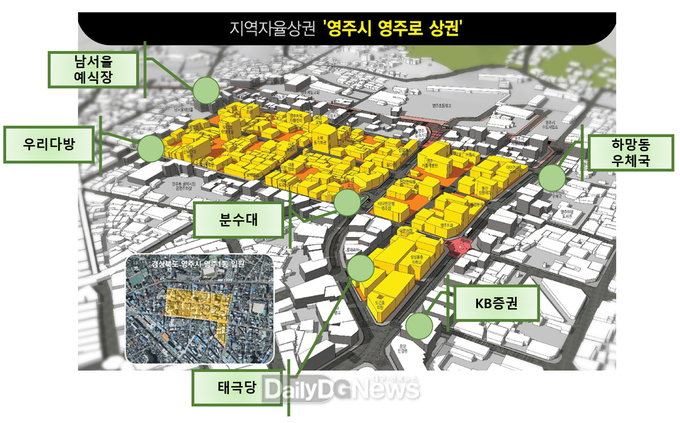 영주시, 영주로상권이 자율상권구역으로 최종 승인됐다(영주로상권 구역도)