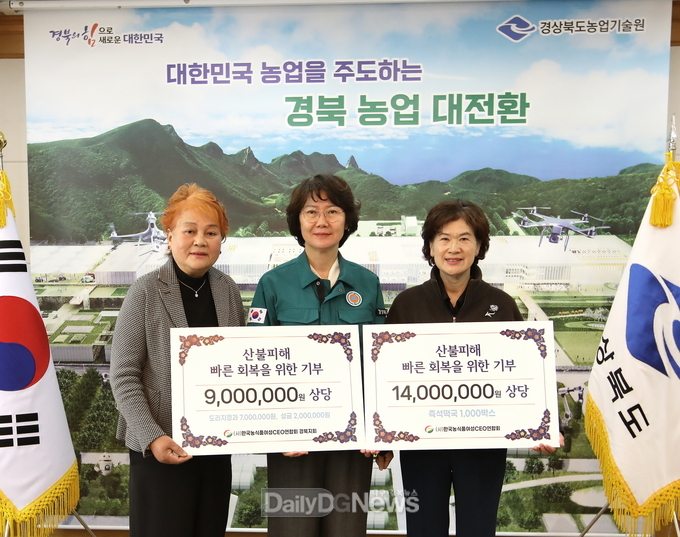 구호물품과 성금 포함 2,300만원 상당 산불 피해지역에 전달