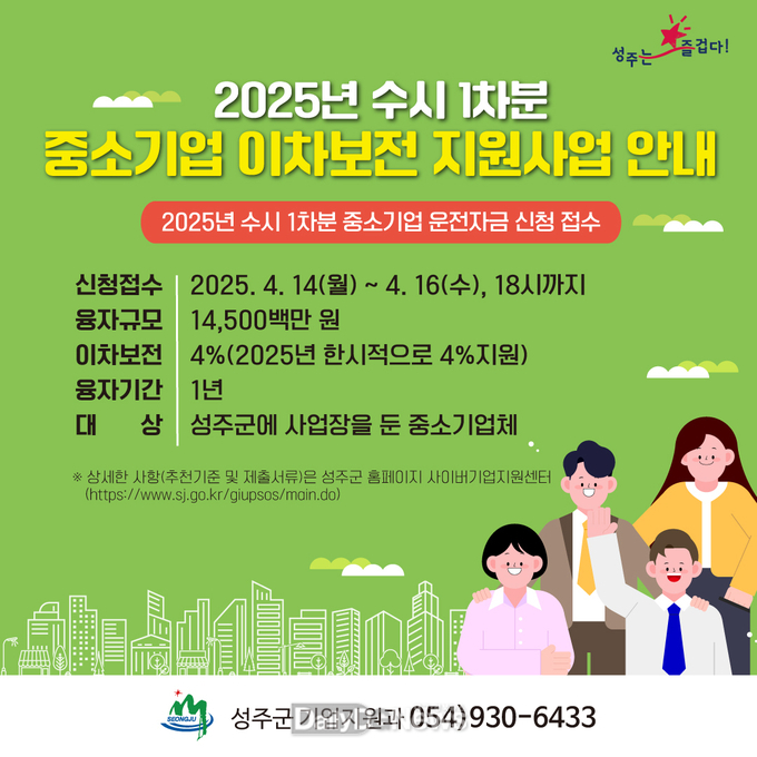 성주군, 중소기업 운전자금 수시분 145억원 규모 지원