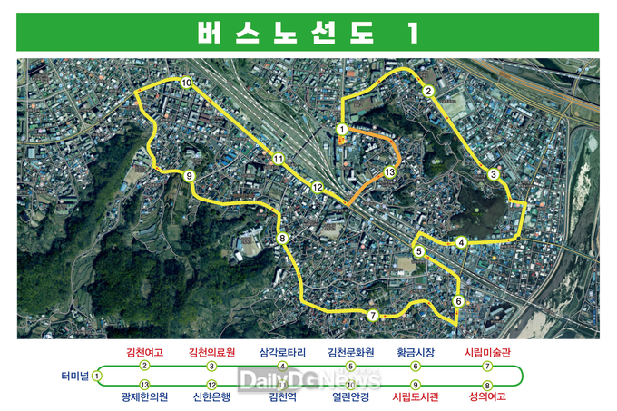 김천시, 배낙호號 출범에 따라 ‘교통복지號’ 새롭게 출발