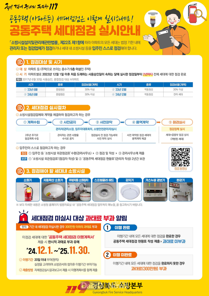 공동주택_세대점검_실시_안내