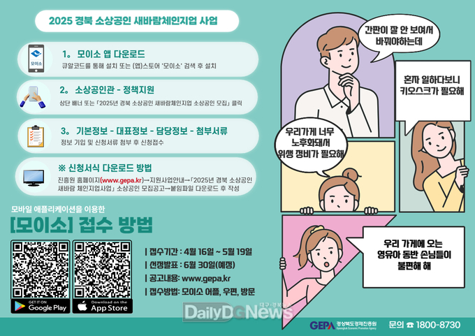 경산시, ‘소상공인 새바람 체인지업 사업’ 시행