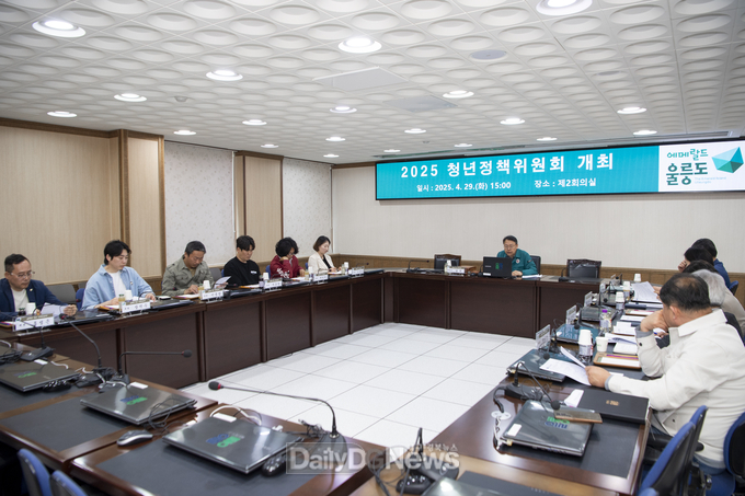 2025 울릉군 청년정책위원회 개최