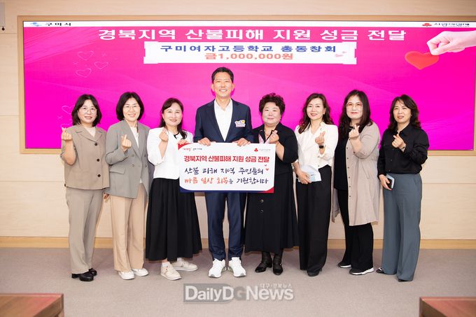 구미시, 경북 산불피해 지원 성금 2,311만 원 기탁