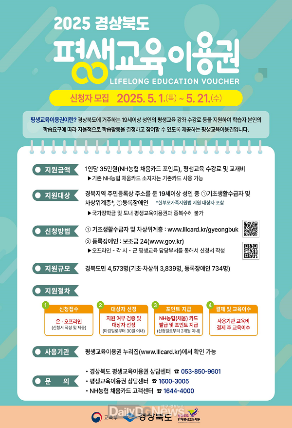 경북도 평생교육이용권으로 도민 배움 기회 확대!